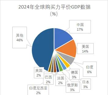货币购买力由什么决定(货币购买力体现在哪里) 货币购买力由什么决定(货币购买力体现在哪里)