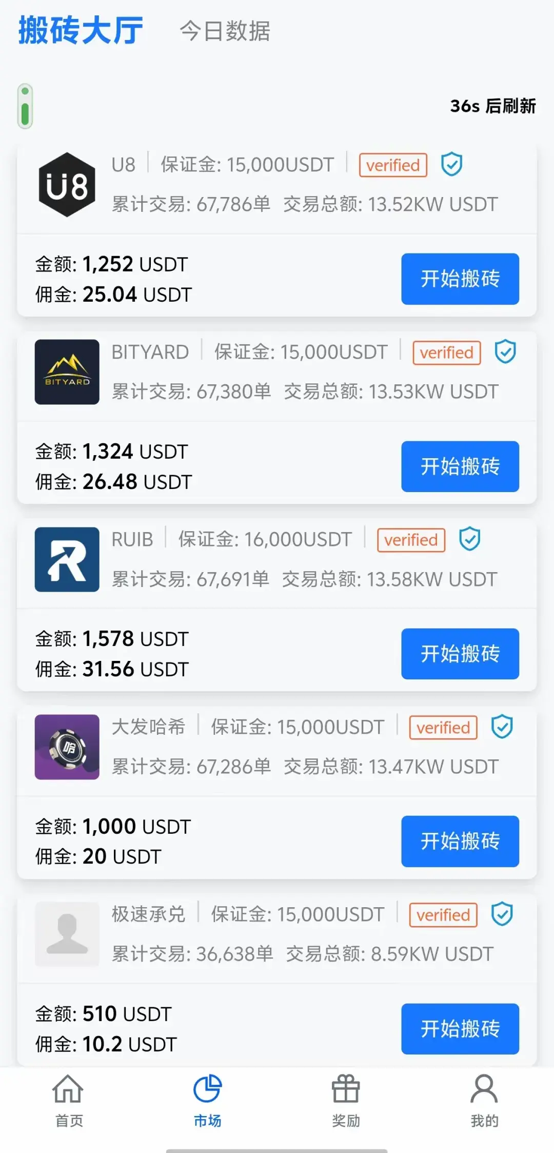 usdt(usdt在阿布扎比获认可) usdt(usdt在阿布扎比获认可)