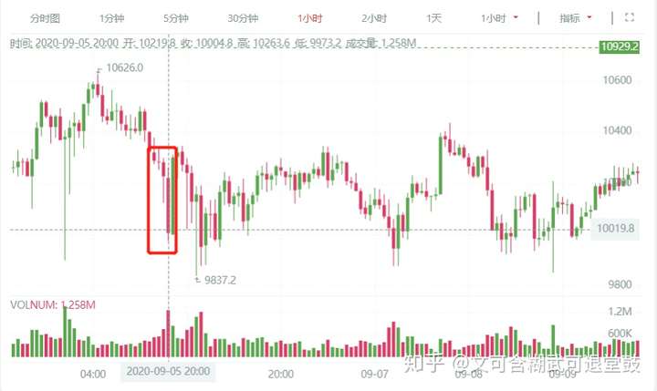 uni币今日价格(uni币今日市值) uni币今日价格(uni币今日市值)