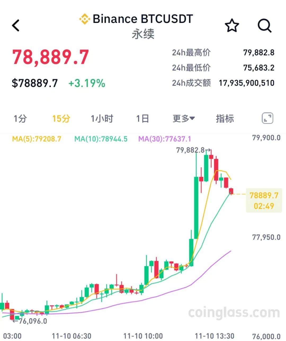 btc分析(btc分析软件) btc分析(btc分析软件)