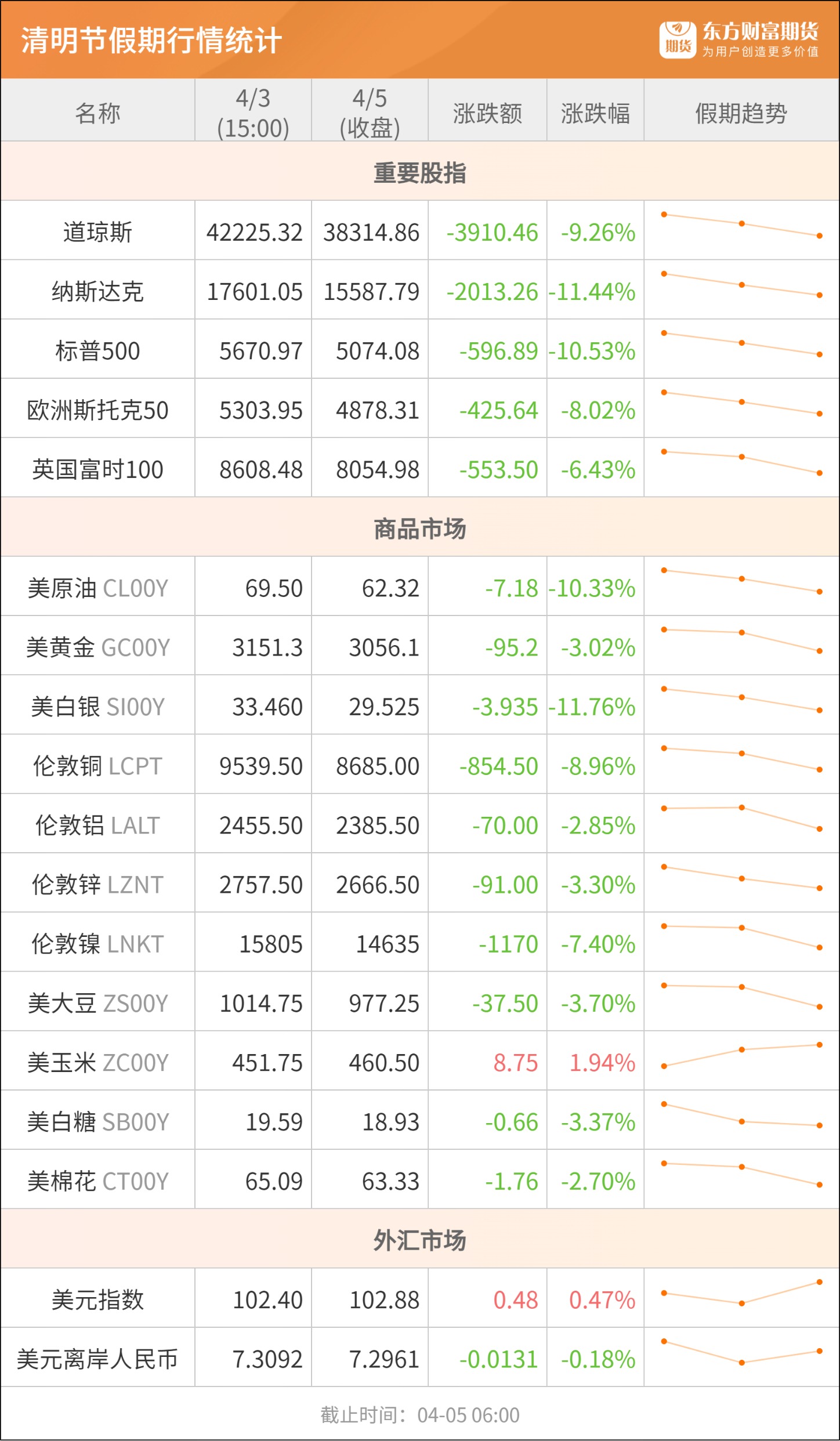行情是什么梗(行情的行) 行情是什么梗(行情的行)